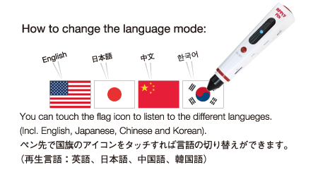 Abcディクショナリーとペンセットは 代表的な英単語を学べます Abcディクショナリーとペンセットは 代表的な英単語を学べます