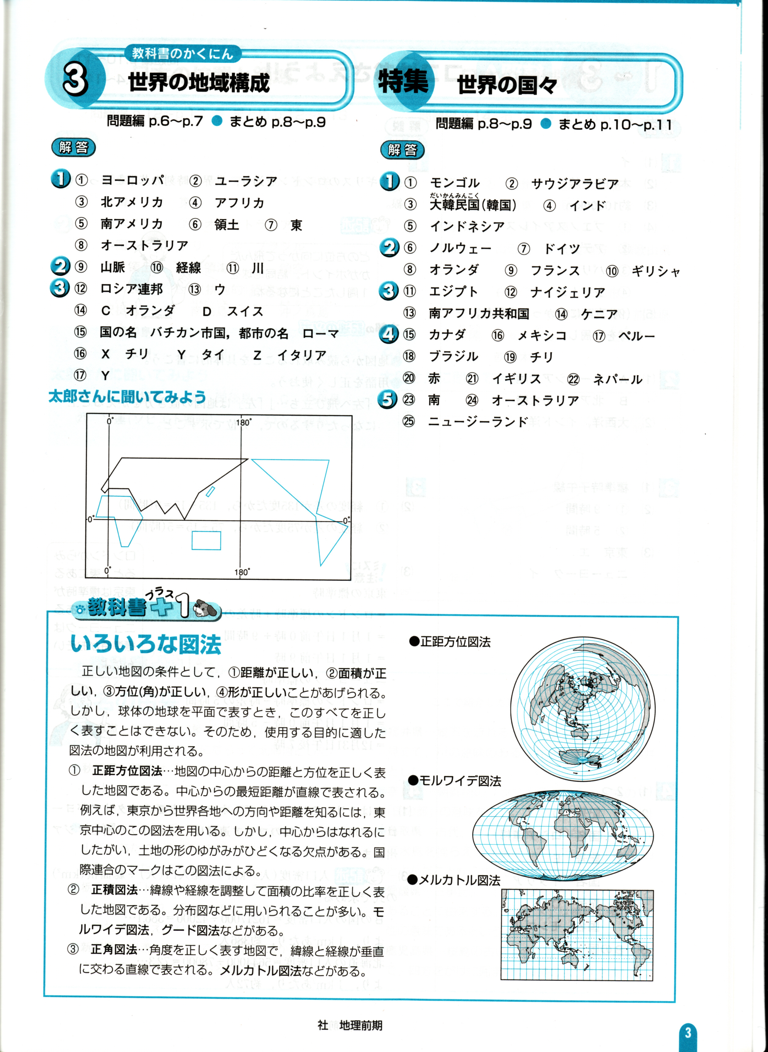 月刊中１ポピー社会は 学校の教科書に沿ってるから予習復習に最適