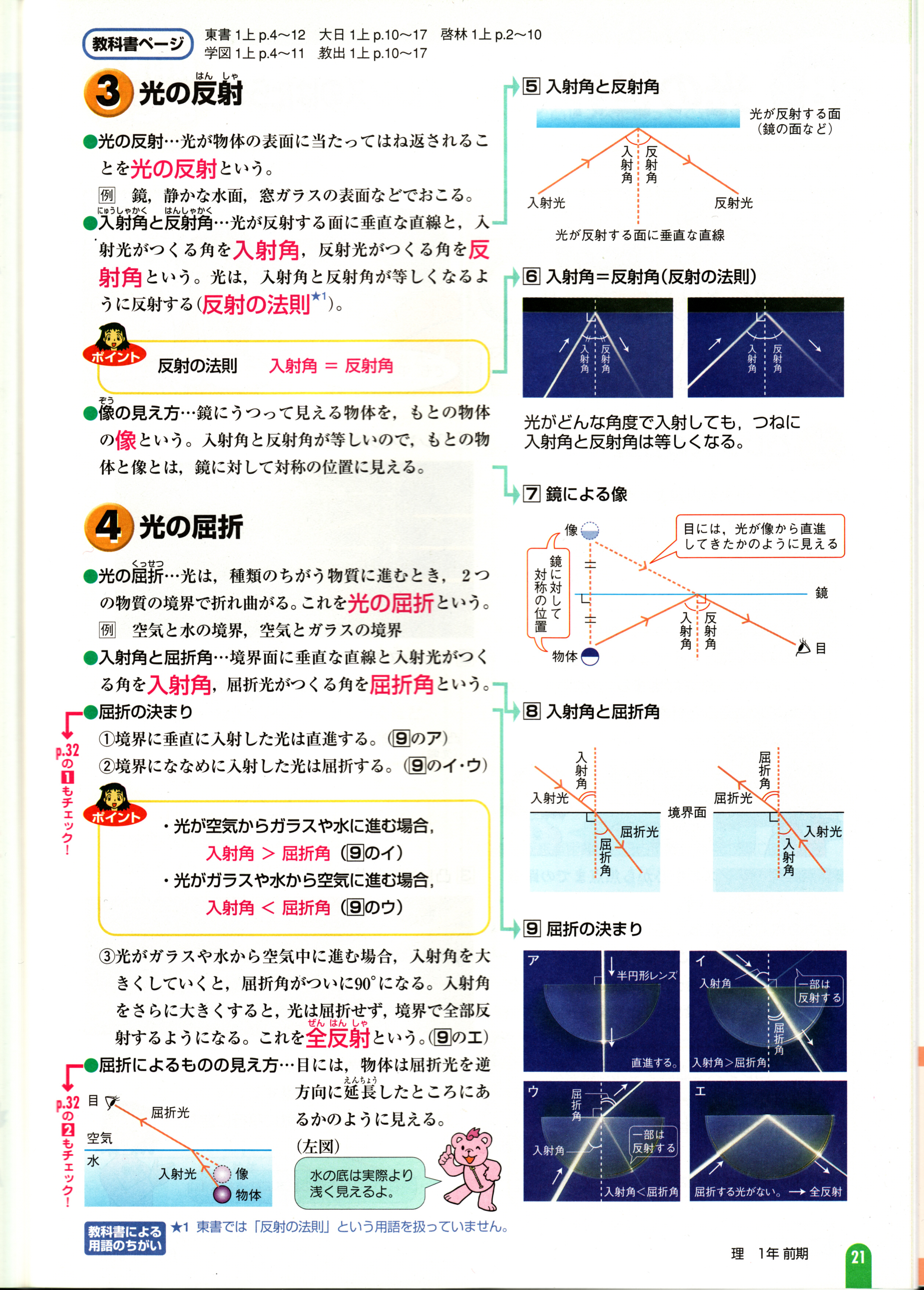 月刊中１ポピー理科は解説が詳しいので 毎日の予習 復習に最適