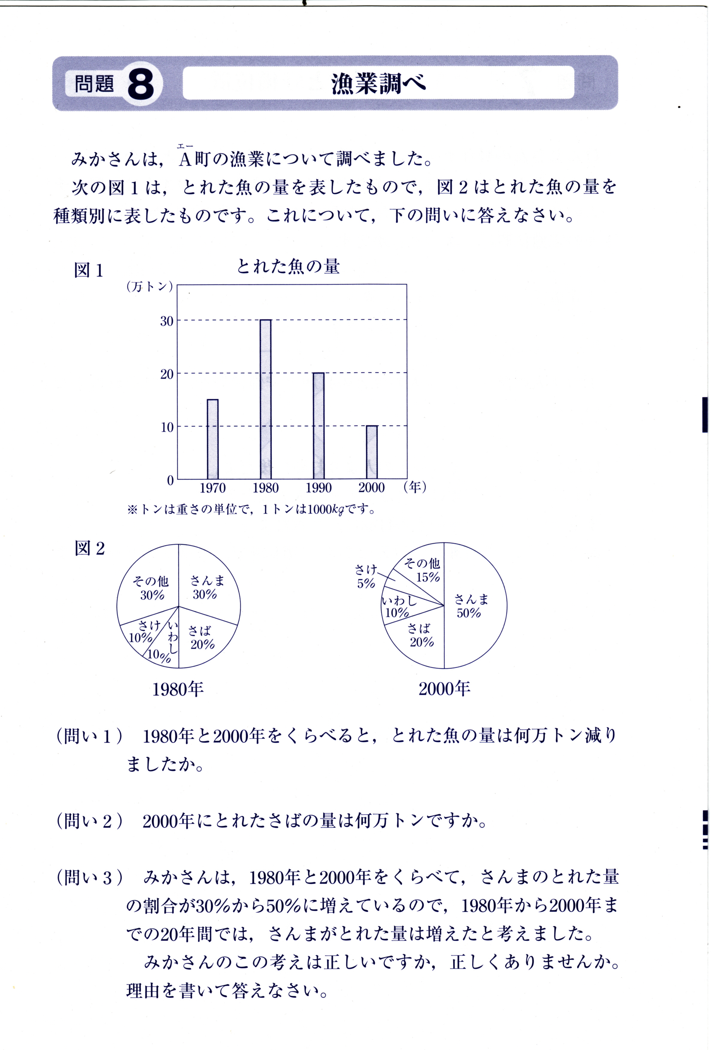 算数思考力検定過去問題集6級は 小学６年程度の検定過去問題集です