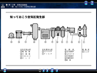 機械保全2級実技試験対策cd Romは検定受験合格レベルへの教材