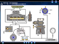 機械保全2級実技試験対策cd Romは検定受験合格レベルへの教材