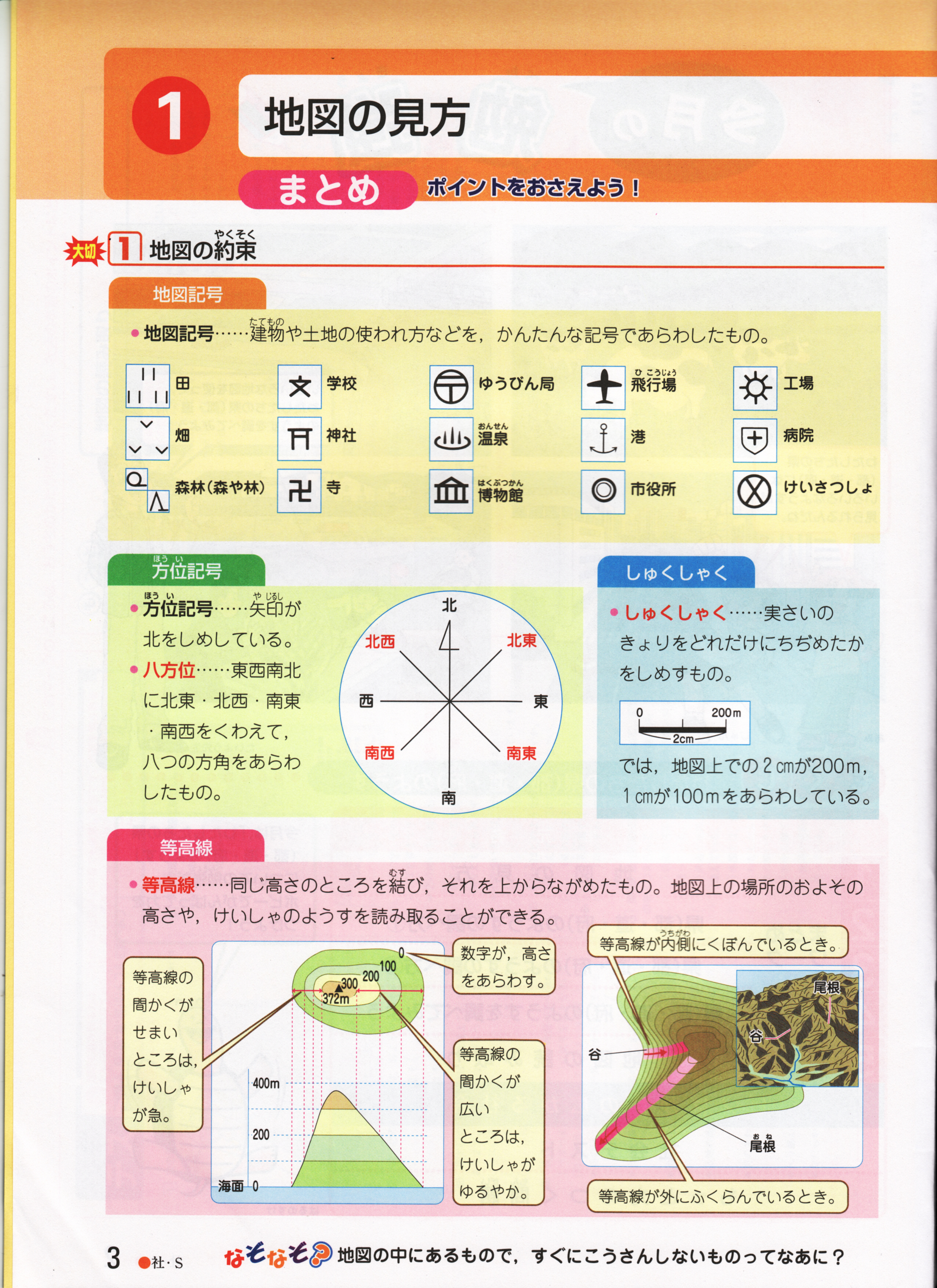 小４ポピー社会は てびきが詳しく毎日の予習 復習に最適です