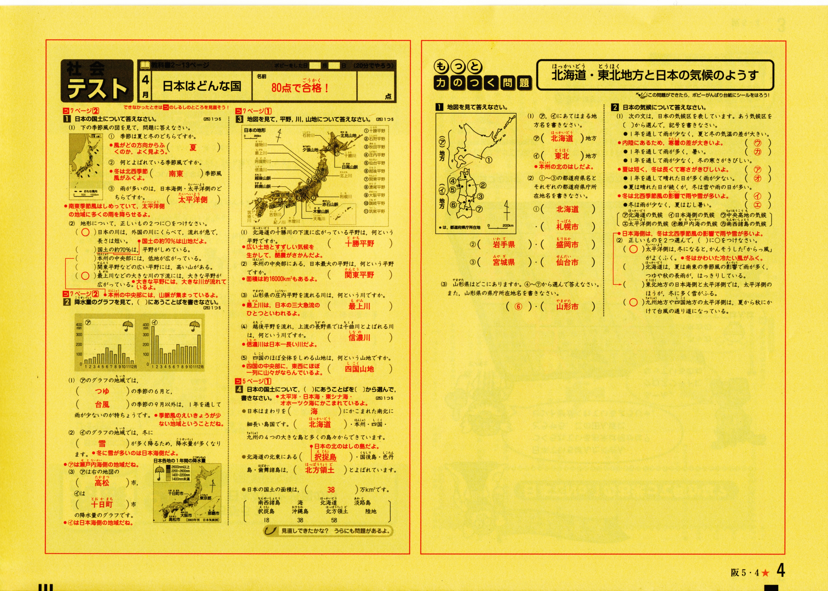 小５ポピー社会は 教科書に合っているので授業がよく分かります