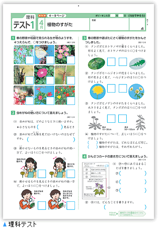 ポピー教材の入会申込 支払方法は年払い クレジットカード一括払いがお得