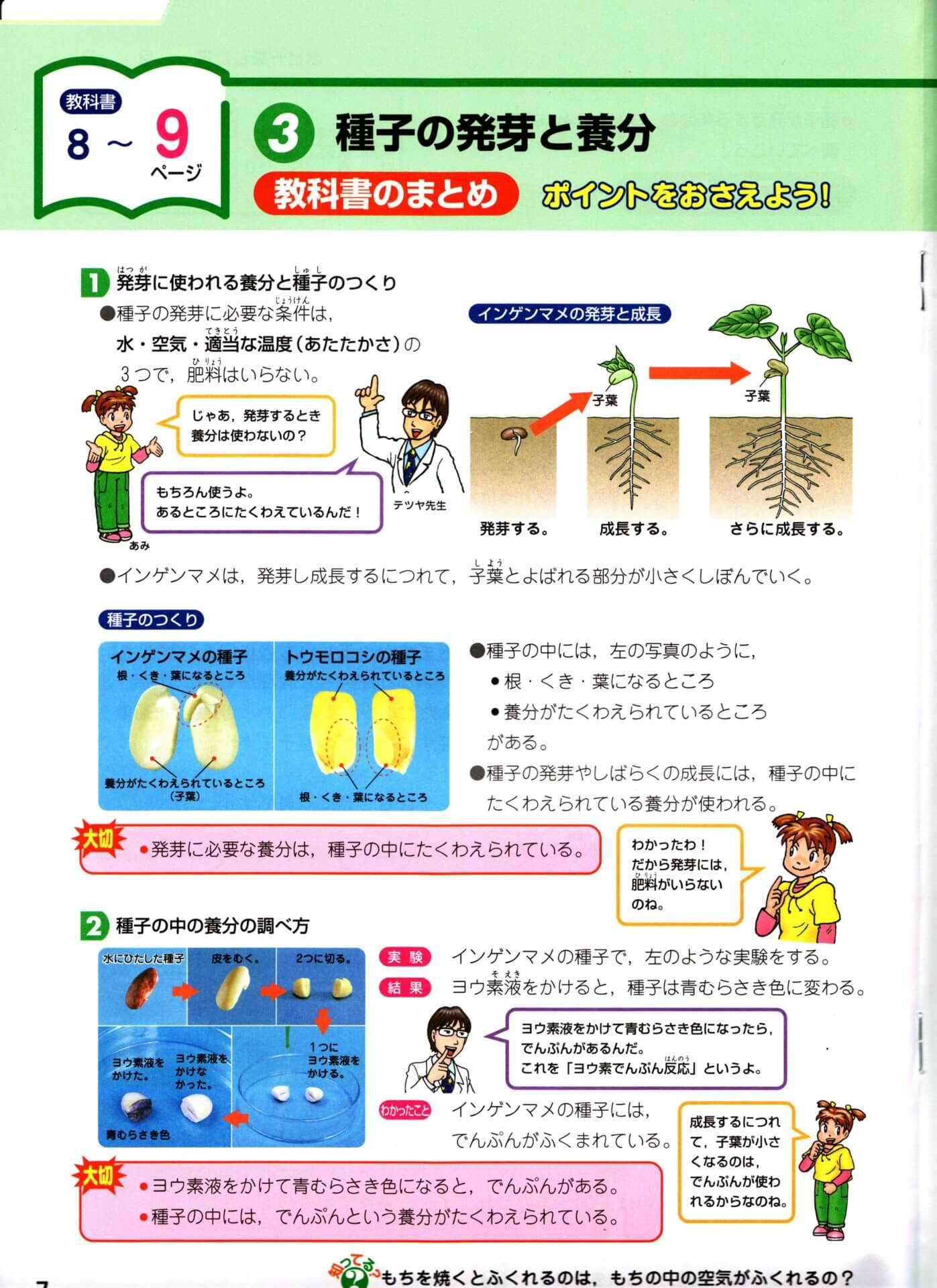 月刊小５ポピー理科は 発展的な学習もあり 高い学力がつきます